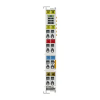 Beckhoff EL1702-0020