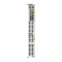 Beckhoff EL5042