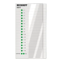 Beckhoff KL8519