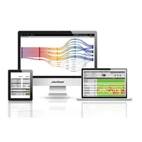 Janitza Electronics GridVis®-Professional Verl.
