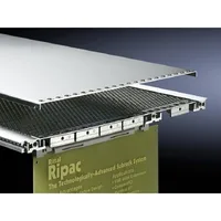 Rittal RP 3684.691