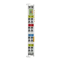 Beckhoff EL9227-4433