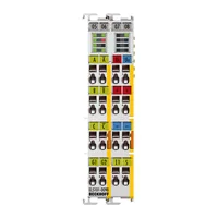 Beckhoff EL5101-0090