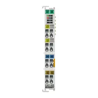 Beckhoff EL3621-0020
