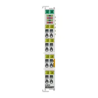 Beckhoff EL3024