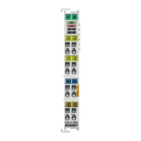 Beckhoff EL3612-0020