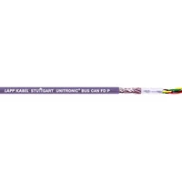 Lappkabel 2170279