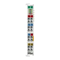 Beckhoff EL3356