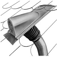 Helios Ventilatoren SDH