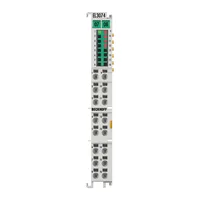 Beckhoff EL3074