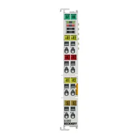 Beckhoff EL3202