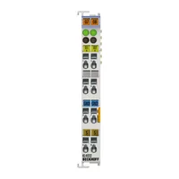 Beckhoff KL4032