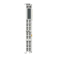 Beckhoff KL9184