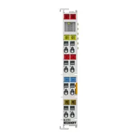 Beckhoff KL2701