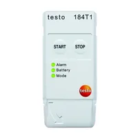 Testo SE & Co. KGaA 0572 1841