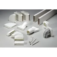 Helios Ventilatoren FB