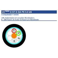 Draka UCFibre O ST D DA PE 5.0kN 96 MM51