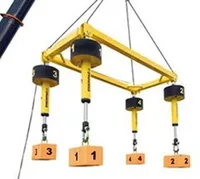 Enerpac SHAS411040WU