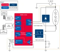 Infineon VD_4_CH_CCM_BUCK_LED_01