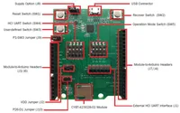 Infineon CYBT-423028-EVAL