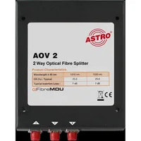 Astro AOV 2