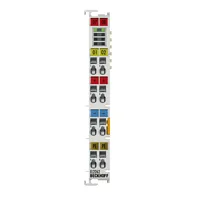 Beckhoff EL2262